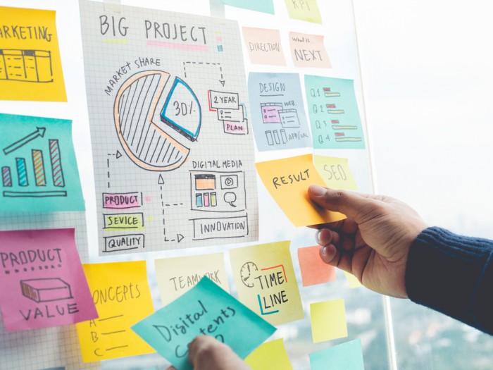 The cost of social success